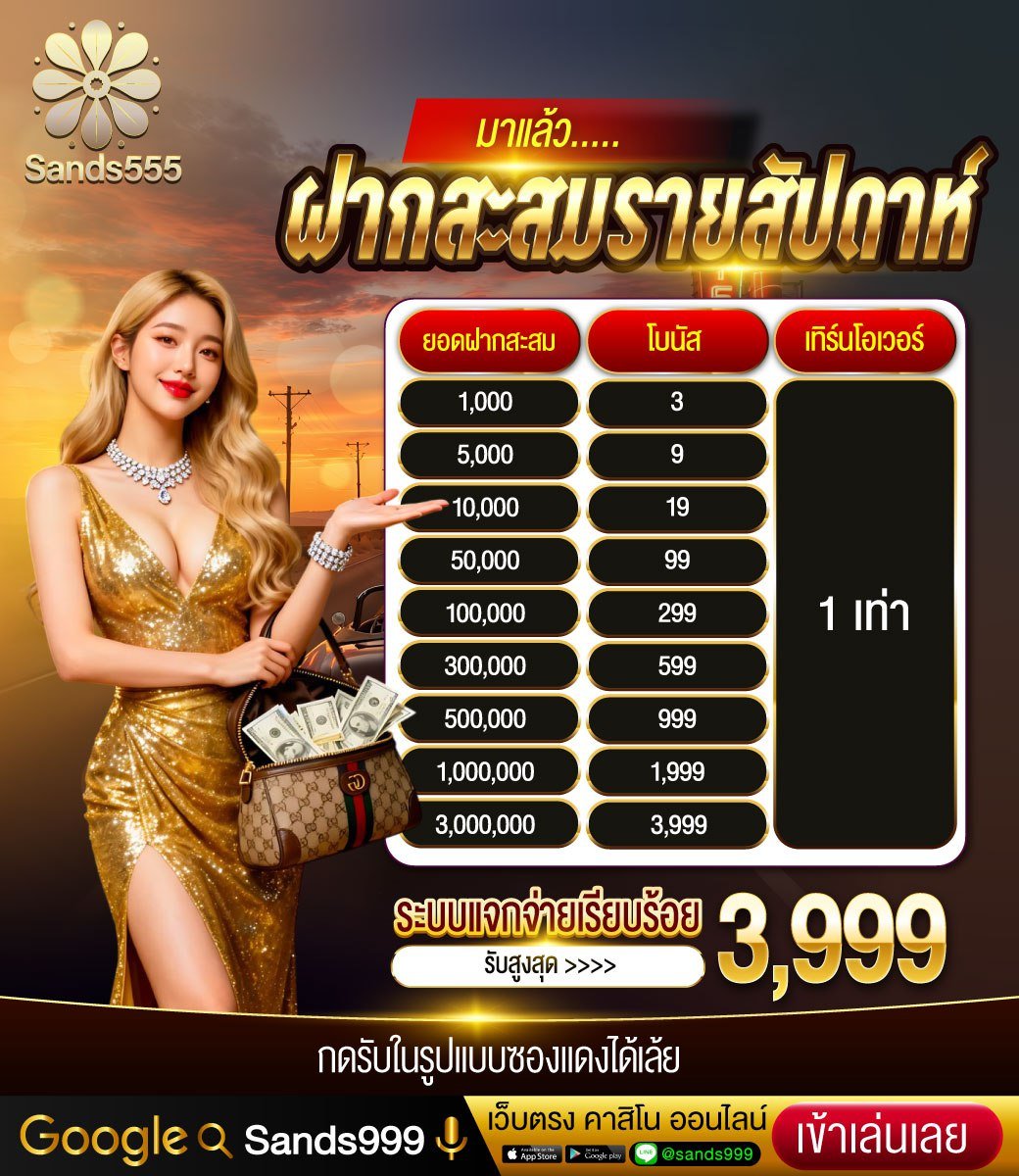 Sands999_'s tweet photo. ฝากสะสมรายสัปดาห์🐺
🍿แจกจริงทุกสัปดาห์😉

 🔔ฝากครบ
รับโบนัสสูงสุด3999

✅โบนัสแจกจ่ายเรียบร้อยแล้ว
กดรับในรูปแบบชองแดงได้เลย
#เว็บดีแนะนำ #เว็บตรงแนะนำ https://t.co/9oat8ikb5f