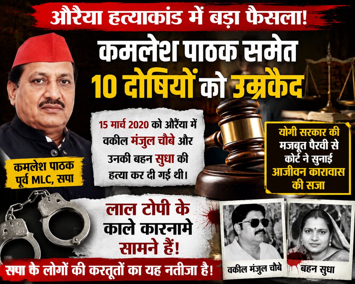 ShagunX_'s tweet photo. लाल टोपी का रंग चाहे जितना चमकाया जाए, कानून की अदालत में सब बराबर हैं। ⚖️🔥

औरैया हत्याकांड में पूर्व सपा MLC कमलेश पाठक समेत 10 दोषियों को उम्रकैद- अदालत के फैसले ने एक बार फिर दिखा दिया कि रसूख की दीवार कानून के सामने नहीं टिकती।
सियासत अपनी जगह, लेकिन अपराध पर सजा तय करने का अधिकार अदालत का है।
फैसला आया है, अब सवाल भी उठेंगे और जवाब भी देने होंगे। 👀

#LalTopiKaaleKarName