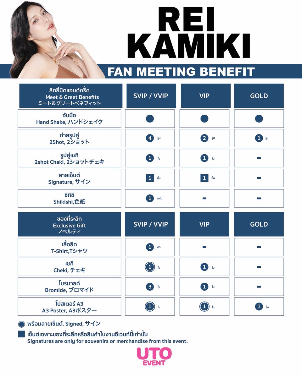 utoevent's tweet photo. Rei Kamiki - Fan Meeting

ファンミーティング

開催日：2026年10月11日

会場：Avani Sukhumvit Bangkok 7階 Cashmere Room

チケット料金：
SVIP 24,000バーツ
VVIP 7,800バーツ
VIP 3,800バーツ
GOLD 1,800バーツ

チケット販売開始：8月30日 15:00～

※チケット料金には発券手数料が含まれています。

※Fan Meetingのすべてのチケット購入者は、購入したチケットの特典内容に応じて、10月11日（日）に開催されるMeet & Greetにご参加いただけます。

※SVIPチケットには、10月11日のFan Meetingおよび10月10日（土）のすべてのPhoto Sessionが含まれています。（Special Dinnerは含まれません）

※お客様は受付を済ませ、リストバンドを受け取った後、グッズをご購入いただけます。

※ヌード写真やヌード写真が掲載されている書籍のイベント会場への持ち込みは禁止されています。

イベントスケジュール

11:30～ SVIP・VVIPチケット受付開始

12:00～14:00 SVIP・VVIP Meet & Greet

13:00～ VIPチケット受付開始

14:00～ GOLDチケット受付開始

15:30～16:40 Rei Kamiki Fan Meeting（7階 Cashmere Room）

16:55～ GOLD Meet & Greet

17:20～ VIP Meet & Greet

18:40 Meet & Greet終了

※イベントは記載されている時間より早く終了する場合があります。

#utoevent
#uto010
#kamikirei
#เร
#神木麗
