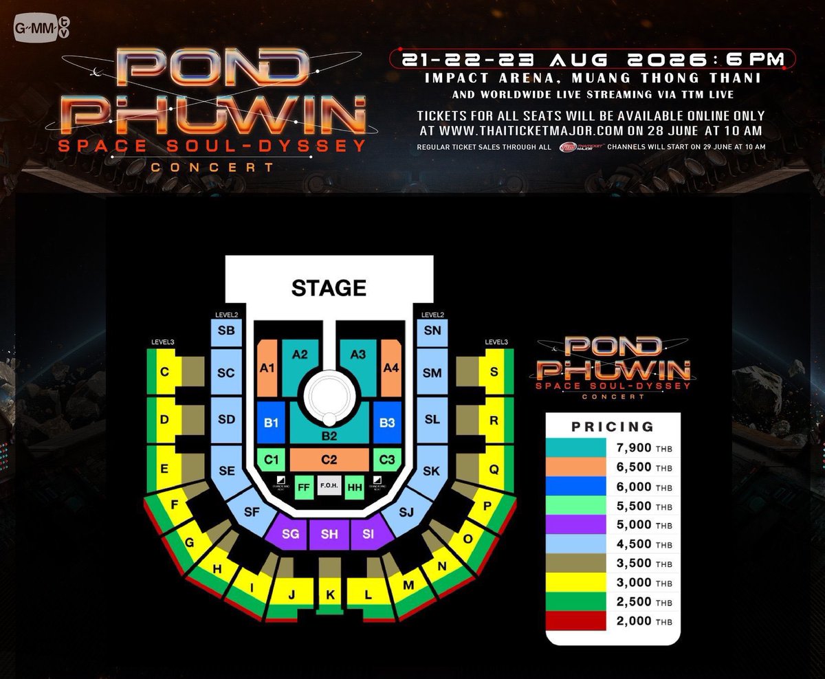plogk_'s tweet photo. 🎫 ปล่อยบัตร Pond Phuwin Concert

📅 วันที่ 22  และ 23 

• โซน SJ —  4,500 บาท
• โซน S — 3,500 บาท
• โซน D — 3,000 บาท (สีเหลือง)

📩 สนใจทัก DM มาได้เลยค่ะ,.
. #PondPhuwinConcert #PondPhuwin
#PondNaravit #PhuwinTangsakyuen #PondPhuwinFanCon #PPFanCon #GMMTV #GMMTV2026 https://t.co/mW1jUaUJqh