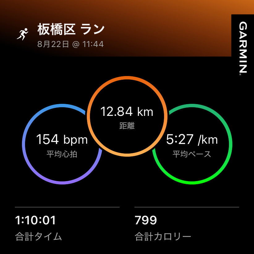 giri17k's tweet photo. 週末ランナー。近所の公園70分ジョグ。暑くて溶けた🫠 https://t.co/XHlSozKqmX