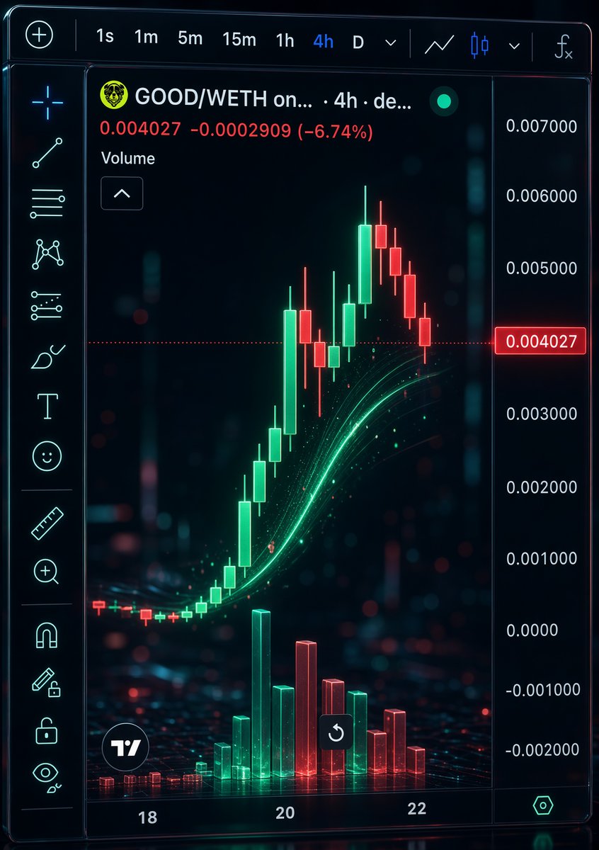 CryptoEmpressX's tweet photo. Just scooped this $GOOD dip, 4M MC and still early. 😏
Scare money doesn’t make money. This one has real community heat, locked liquidity, and the chart is only getting started. Just wait 👀Not fading $GOOD. The Hood stays loyal. 🚀📈

CA:
0x5f62C57e5C537887117EeF828b7E3Ad41C009FEb
@GoodCoinRH