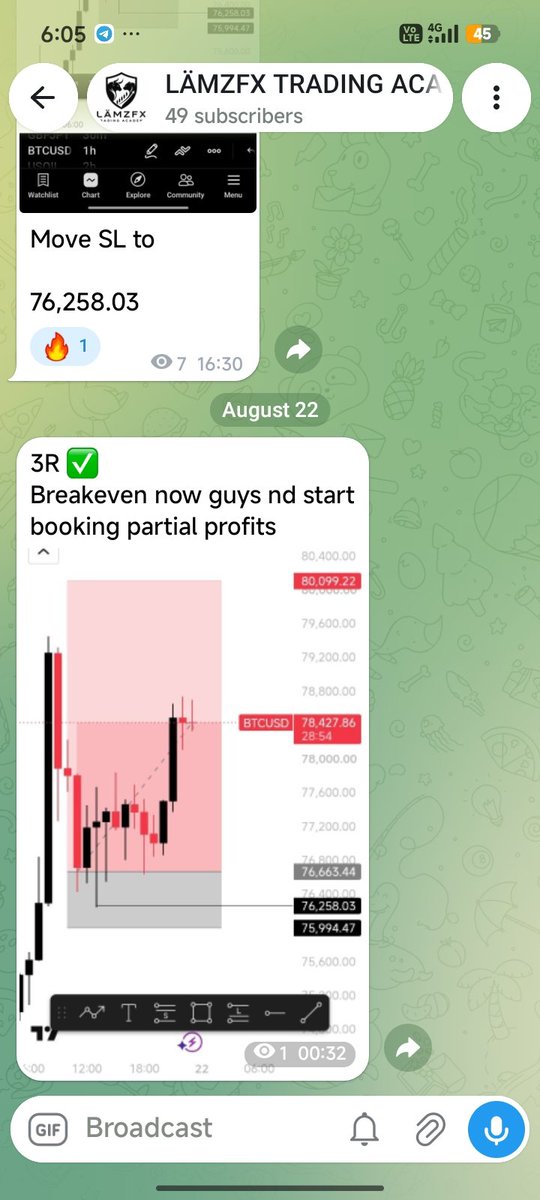 ThatForexTrder's tweet photo. GOOD MORNING TRADERS 

💪✅ https://t.co/Y8X7LVvgQc