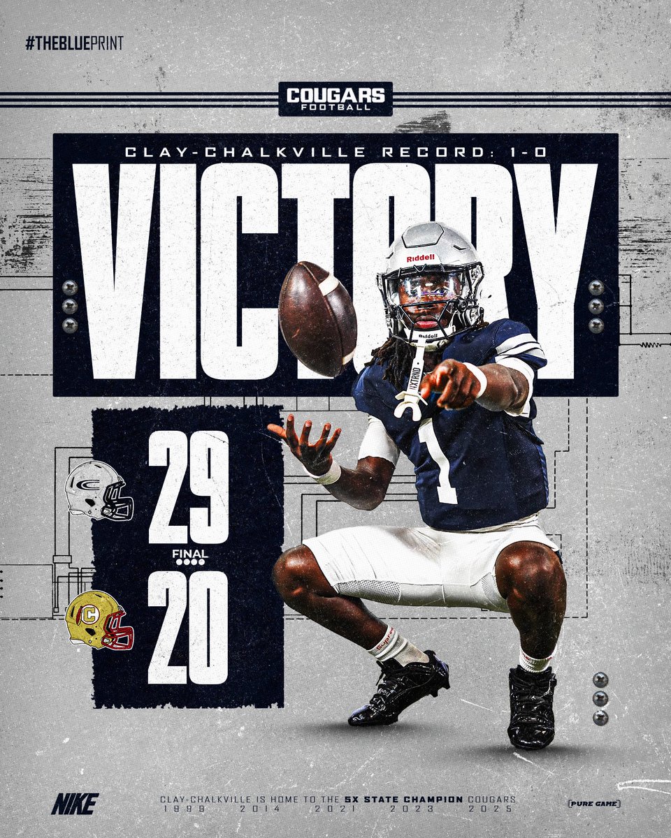 CCHSfootbal's tweet photo. Quiet on the Creek #BIGCLAY #COE #THEBLUEPRINT https://t.co/1K9iPy4Gy2