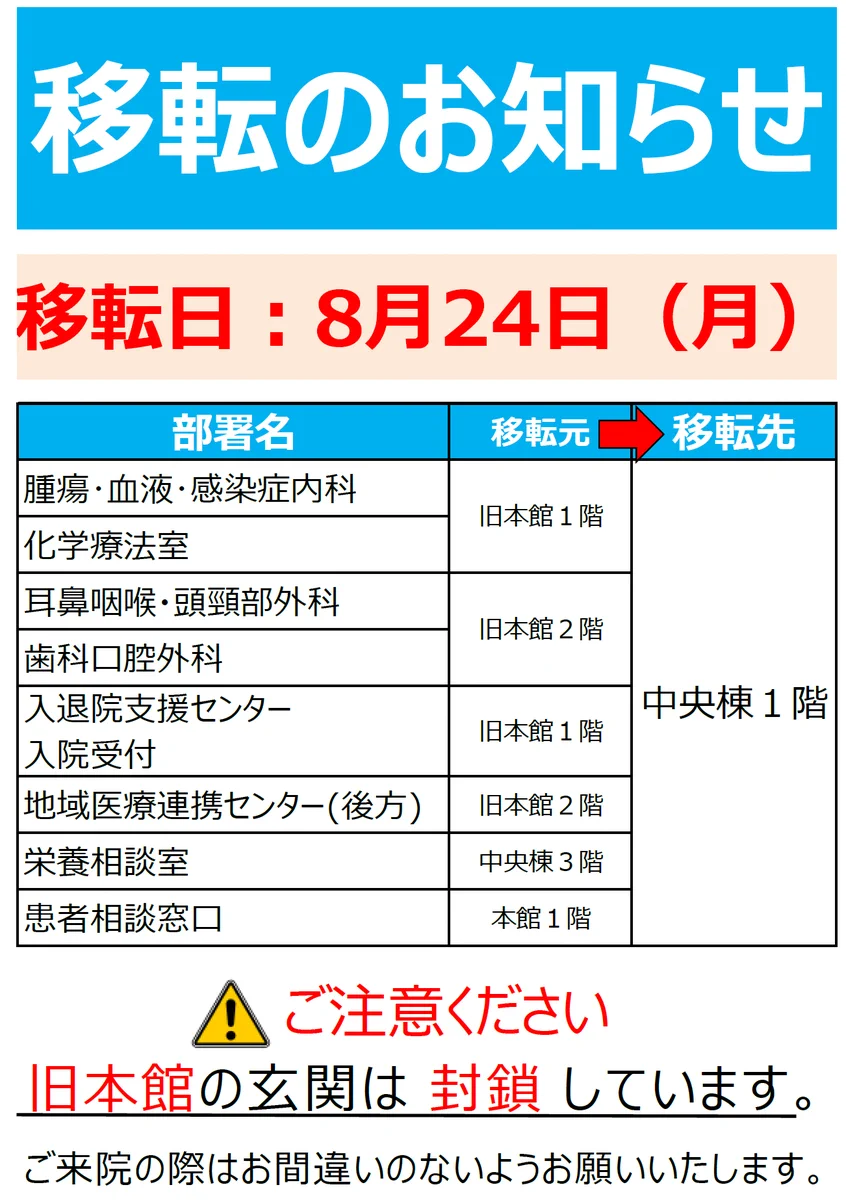福岡大学病院 初診 予約
