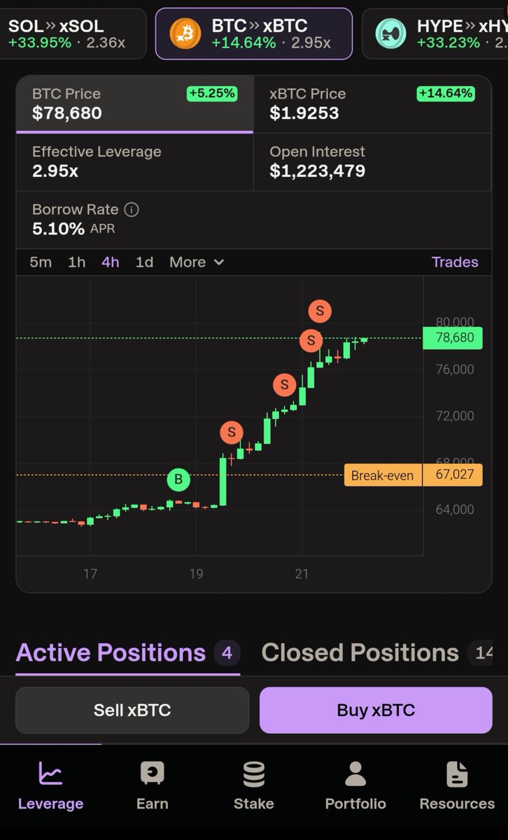 reyifkyy's tweet photo. Kaburrrrrrrrr...good protocol good time for @hylo_so #xHYPE #xSOL #xBTC https://t.co/BCt8b842gJ