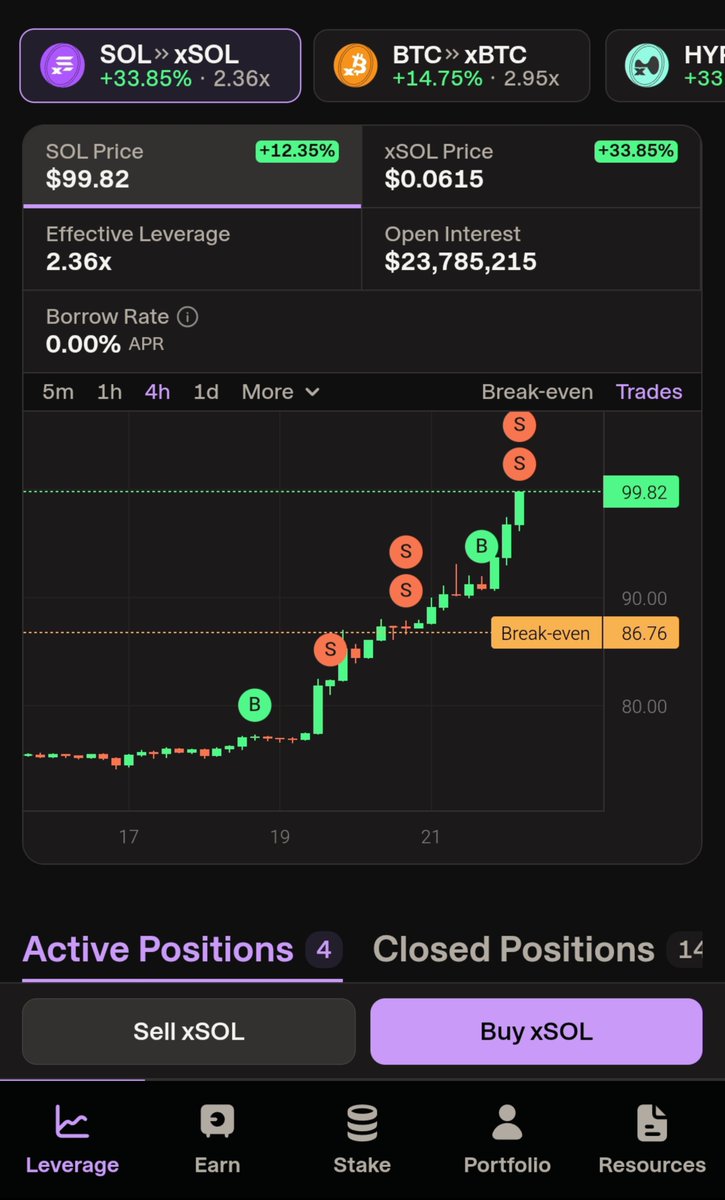 reyifkyy's tweet photo. Kaburrrrrrrrr...good protocol good time for @hylo_so #xHYPE #xSOL #xBTC https://t.co/BCt8b842gJ
