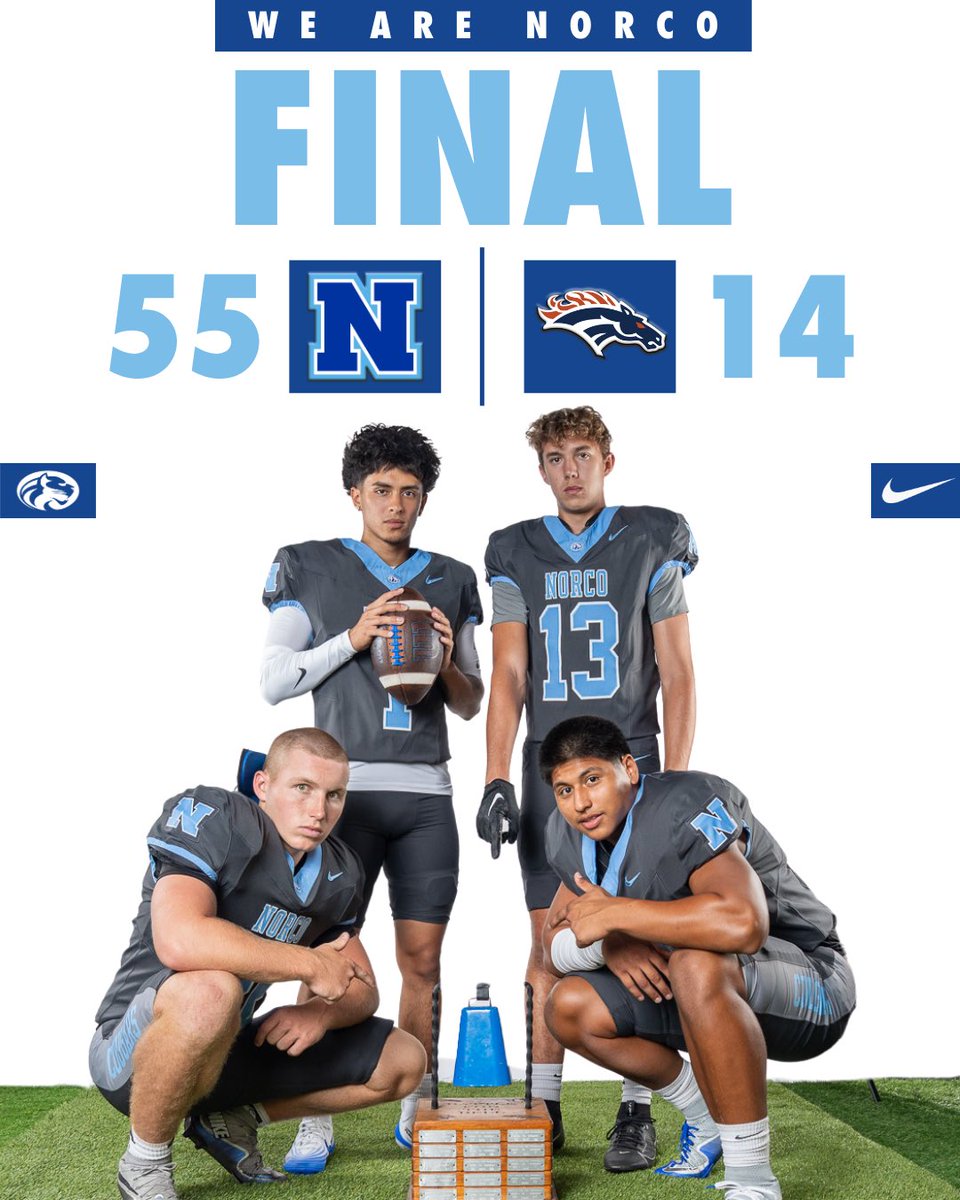 norcofootball's tweet photo. Final. https://t.co/hqb54wXSc6