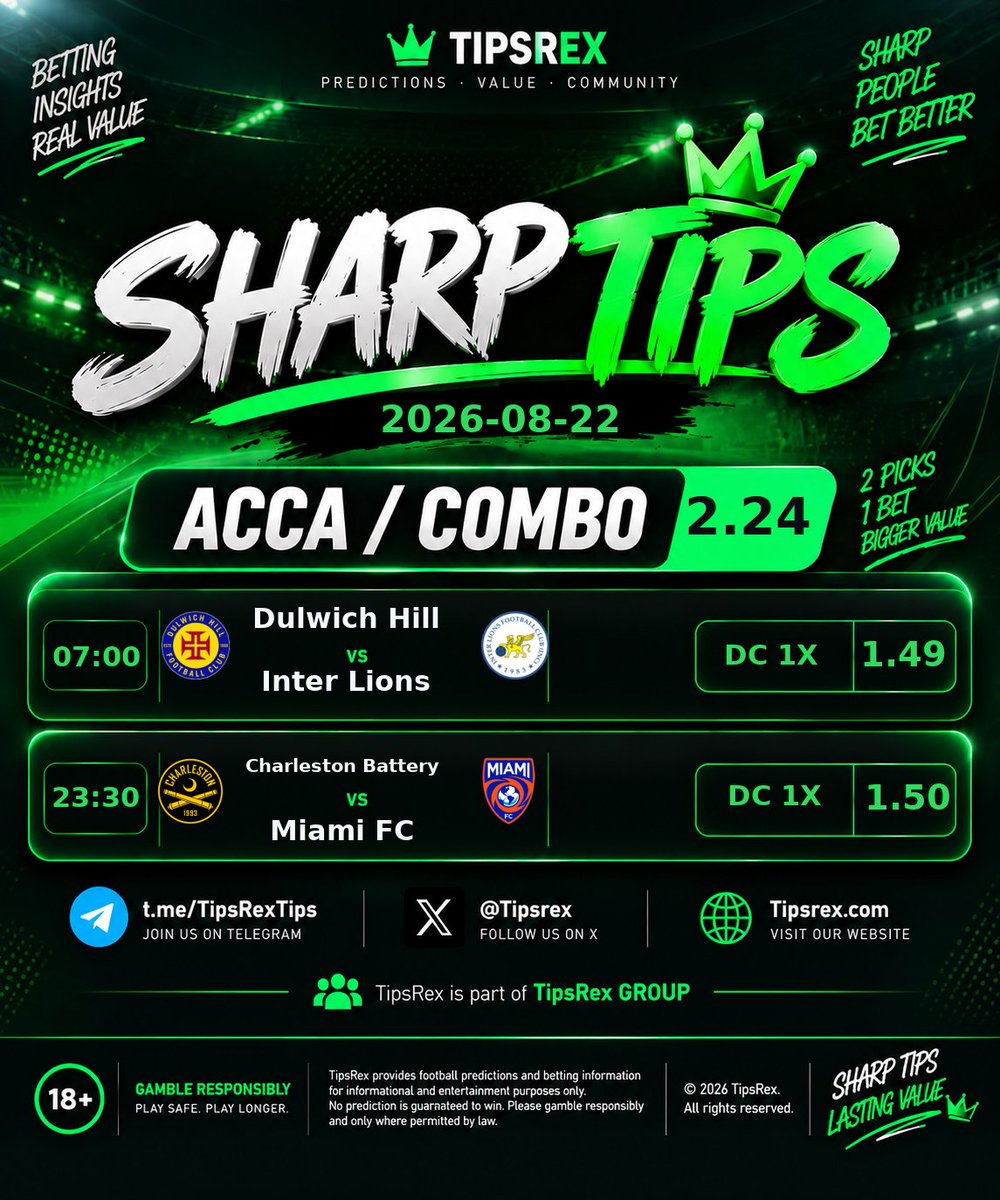 Tipsrex's tweet photo. π― SHARP COMBO 2 | Total odds @ 2.23
π₯ Dulwich Hill vs Inter Lions β DC 1X @ 1.49
π₯ Charleston Battery vs Miami FC β DC 1X @ 1.50
#SharpTips #combo #betting #footballtips
@Tipsrex https://t.co/RPJtJANZPG