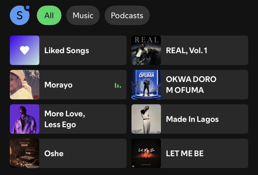 Guccistarbol's tweet photo. Good morning guys, let’s see your Spotify dashboard 🎶 ✨ https://t.co/bOEL6jWKEZ