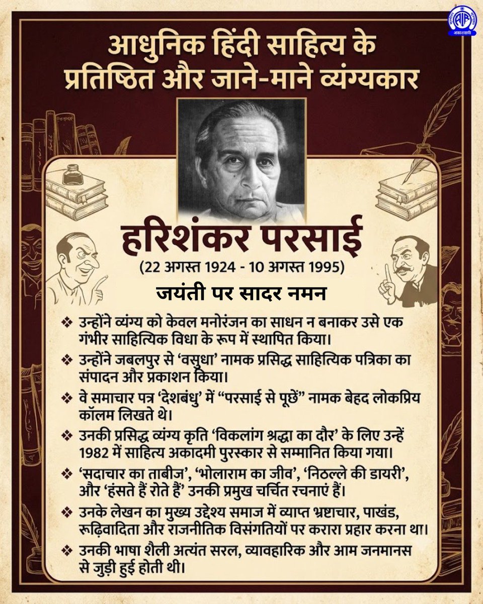 VijayPujari67's tweet photo. 📚 हरिशंकर परसाई हिंदी साहित्य के ऐसे कालजयी व्यंग्यकार थे, जिन्होंने अपनी पैनी लेखनी से समाज की विसंगतियों, रूढ़ियों और दिखावे पर बेबाक प्रहार किया। उनका साहित्य आज भी पाठकों को प्रेरणास्रोत हैं।✍️🇮🇳
#HarishankarParsai 
#HindiSahitya https://t.co/Zed2qwGQSv