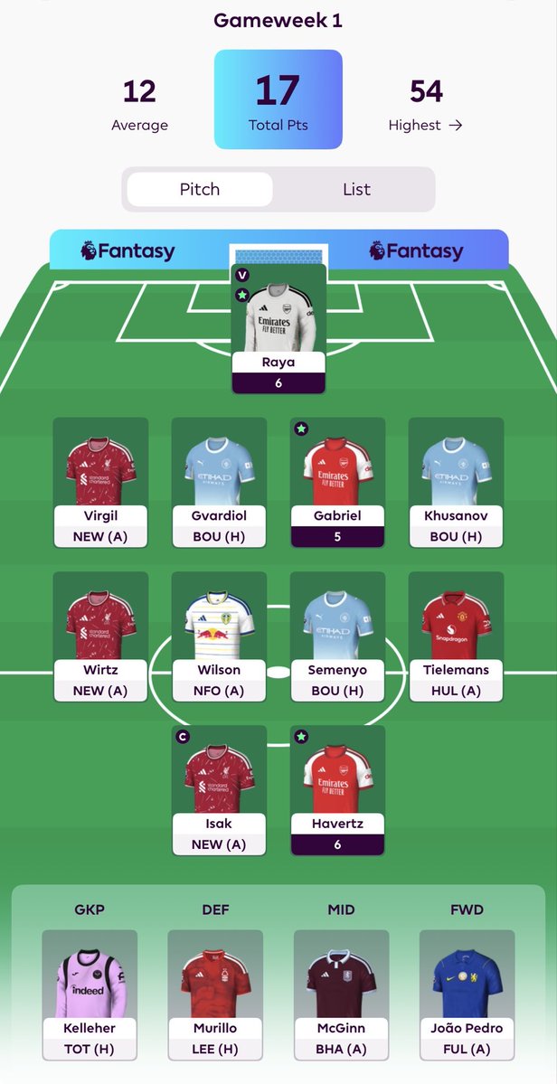 anfield5717's tweet photo. 今シーズンも開幕！
ぼちぼち楽しみます👍
#fpl https://t.co/YTZ8yhO45e