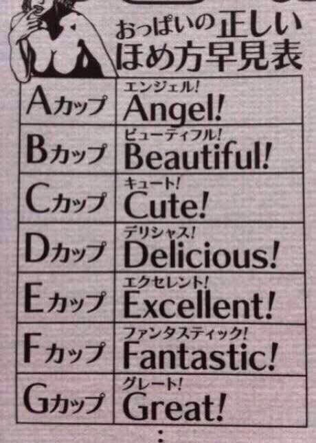 x0ura0's tweet photo. Hカップの子ってどうやって褒められるんだろう、、？

よかったわたしGlamorousで https://t.co/so7GM69Z1J
