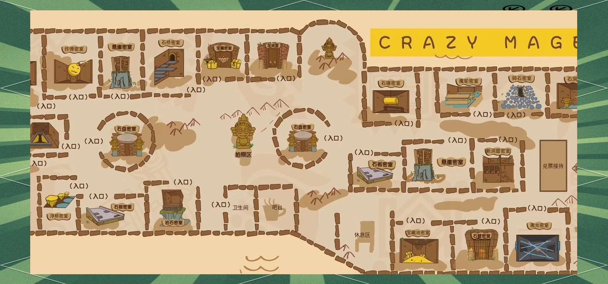 Sahdarullah1's tweet photo. Just escaped this mind-blowing escape room—ciphers, hidden clues u0026 zero hints left! 10/10, will scream for more puzzles. https://t.co/jQW21rwYjp