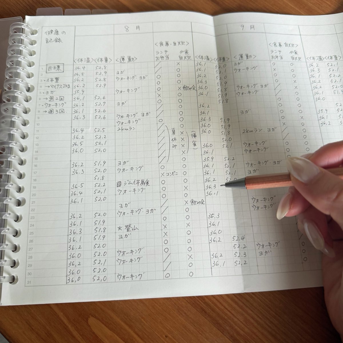 muji_net's tweet photo. 予定管理や記録に便利な、広げて全体が一覧できるシートが登場しました。

https://t.co/ju43bkcd7n https://t.co/7Yey5UsqLm