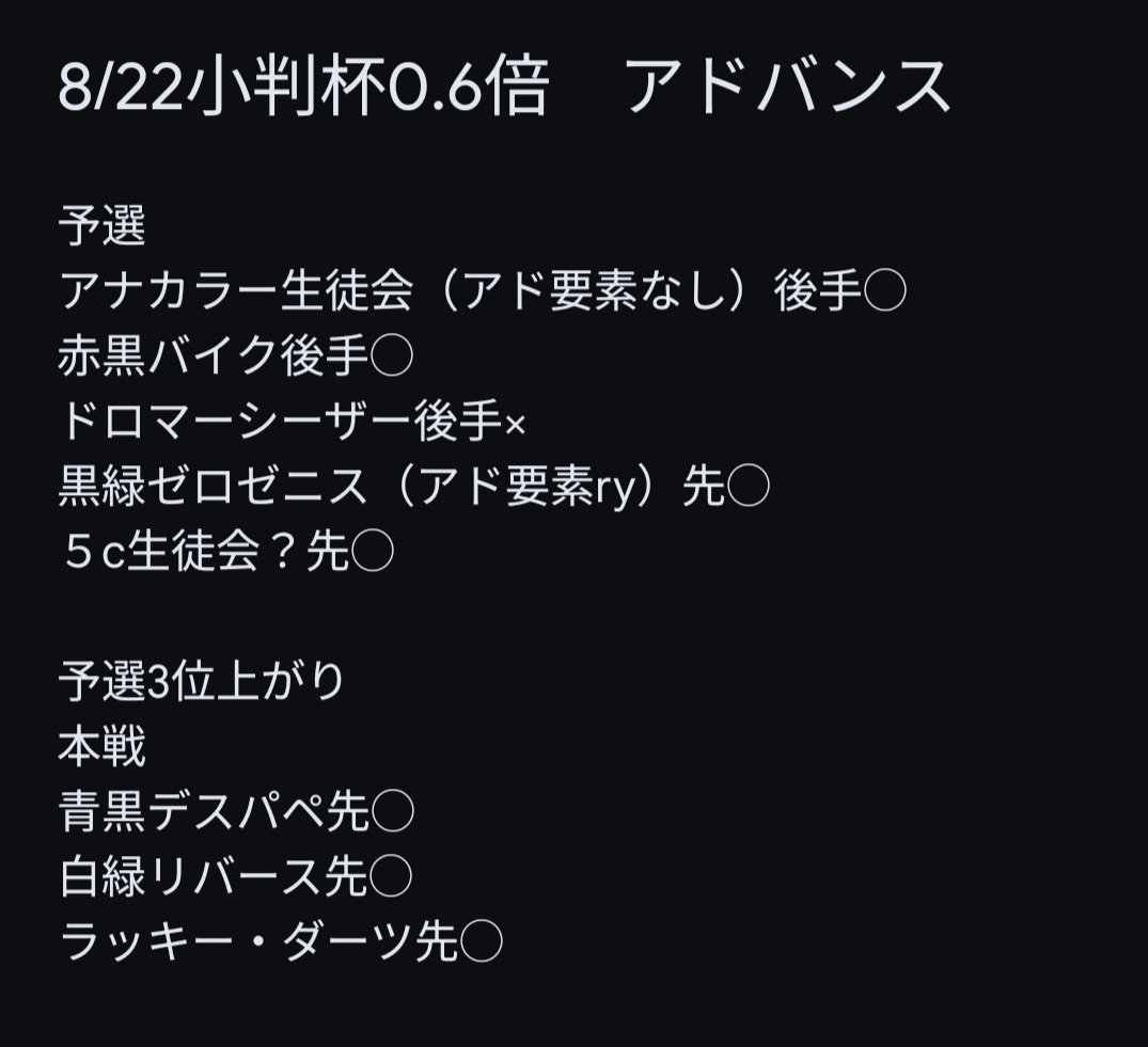 Titamos0429's tweet photo. 第31回小判杯優勝
初優勝うれしいと青黒デスパペミラーとラッキー・ダーツ対面本来負けるべきレベルでプレミ多発or大きいプレミしたから、ちょっと申し訳なさがあります。 https://t.co/EJjz19gxbL