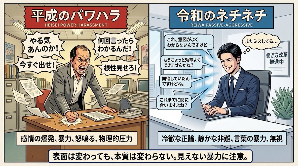 taro94683's tweet photo. 「働き方改革  推進中」のスローガンが空虚な、令和のオフィス

←平成のパワハラ　　　令和のネチネチ→ https://t.co/oxoyu8rcQP