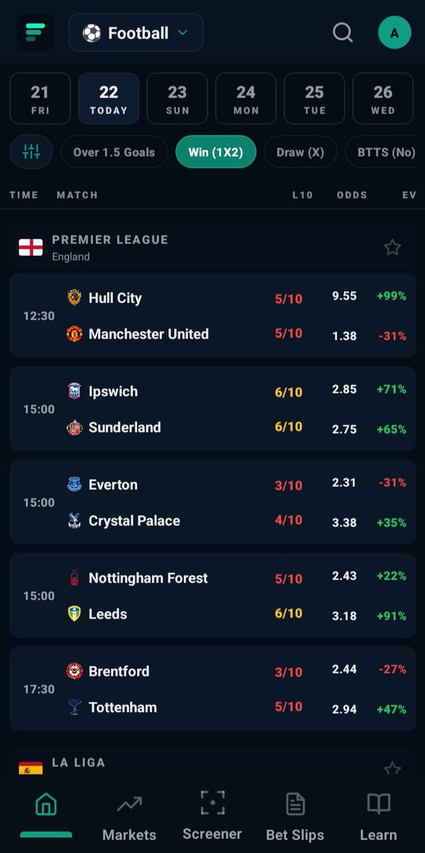 screenerhq's tweet photo. Today's spreadsheet only on ScreenerHQ.

Own the data | Own the Decision 

#sportbetting #Sportdata https://t.co/a8oFAoTtBG