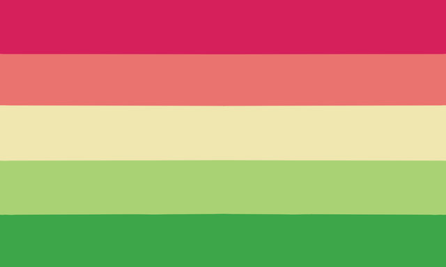 pyromainiacc's tweet photo. Since terfs r getting attention rn reminder that these two flags are the AROFLUX and ABROSEXUAL flags. Dont let bigots take over our colors https://t.co/5qu1Ru3cER