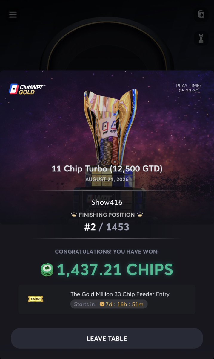 Show4166's tweet photo. Not bad for $11 @ClubWPTGold https://t.co/er0NPbeuCy