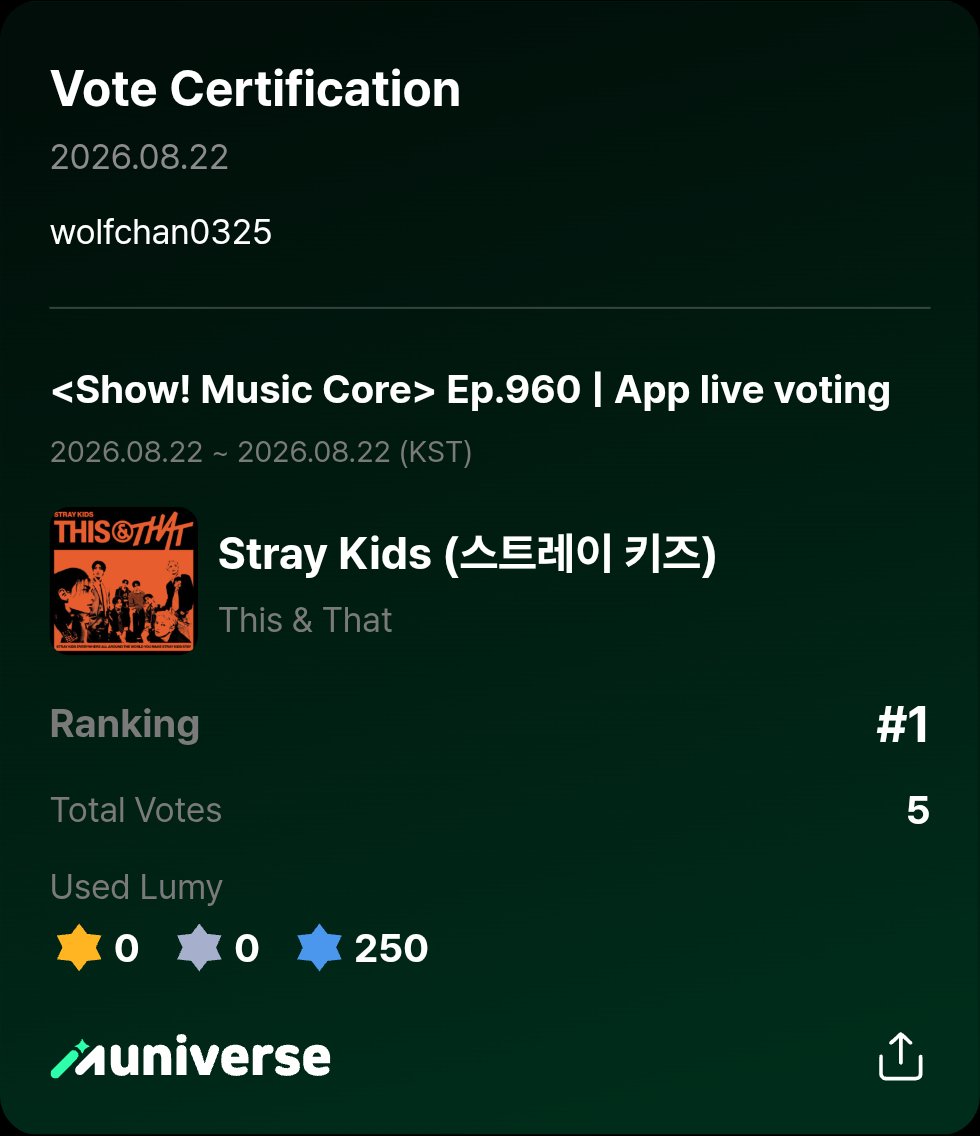 augustay0801's tweet photo. live voting is now ongoing!!!
let's go STAYs!!!! https://t.co/9FTVR2MbXf