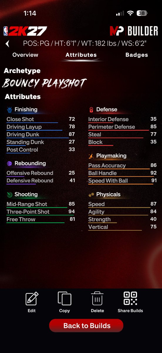 urcheesed's tweet photo. @kozwrld_ Make ur 3 a 94 and put 5 cap breakers on it. 3 pointers take em attribute points. You can play around w it a lot. These are the 2 builds in considering https://t.co/ljz8mtlsI9