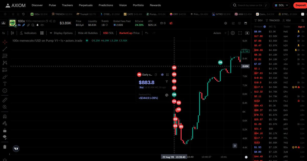 Cheese20xx's tweet photo. literally takes two seconds of research to see that @solsnatchinfr rugs every shitty coin he deploys https://t.co/JND2C4CcPT