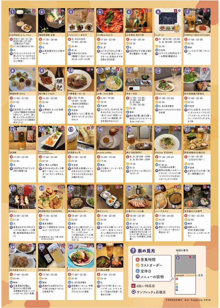 yamanakakakuuti's tweet photo. 9月1日〜14日まで‼️
皆さんお待ちかねのイベント『横川はしご酒』開催します🍶

チケット絶賛販売中ですよ😊

#d払い で購入するとお得です。

https://t.co/udJumexCmK

#横川
#はしご酒 https://t.co/qdLh5itZiv