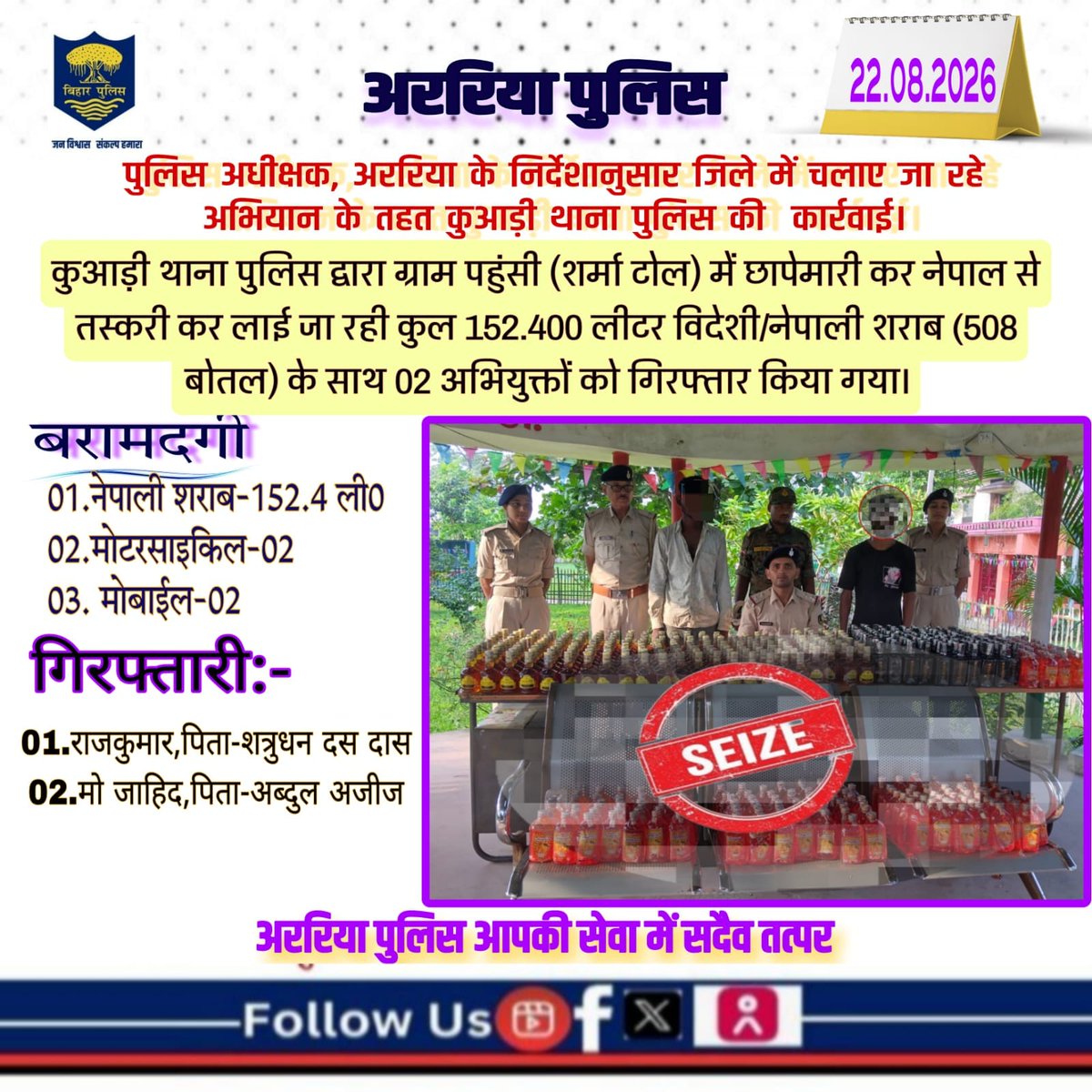 ArariaP's tweet photo. कुआड़ी थाना पुलिस द्वारा ग्राम पहुंसी (शर्मा टोल) में छापेमारी कर नेपाल से तस्करी कर लाई जा रही कुल 152.400 लीटर विदेशी/नेपाली शराब (508 बोतल) के साथ 02 अभियुक्तों को गिरफ्तार किया गया।
@BiharPolice #Araria #ArariaPolice #dial112 #HaiTaiyaarHum #bihar_police #IPRD_Bihar #BiharHom https://t.co/kH1vkhXAVg