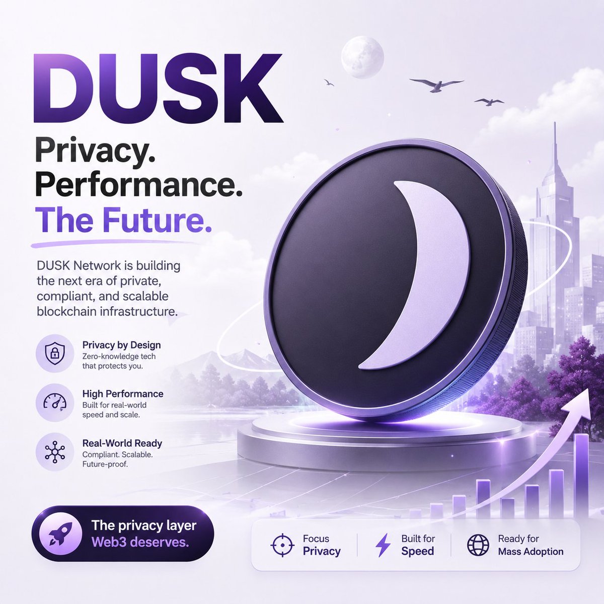 ItopTraders's tweet photo. DUSK Network is quietly getting interesting again
I’ve been watching DUSK for a while, and the recent development is actually worth paying attention to.
DuskEVM testnet is now live.
#dusk @DuskFoundation $DUSK https://t.co/XW0tZpIChL