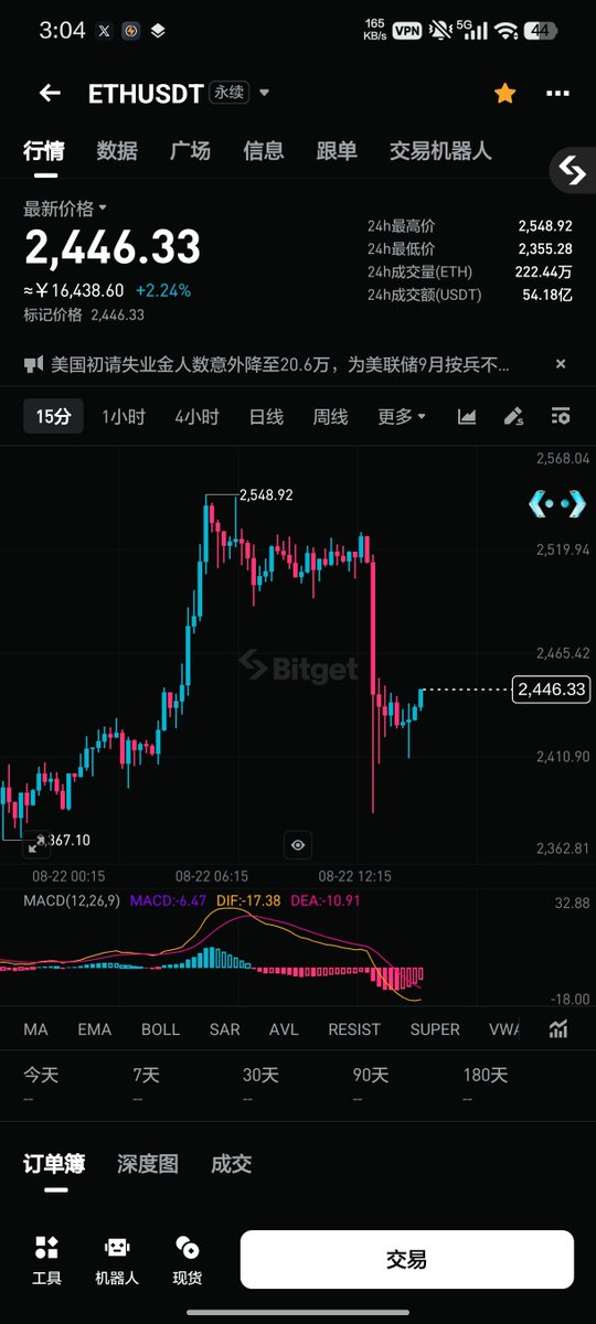 cryptozhubin's tweet photo. 兄弟们，爆了没，哈哈哈 https://t.co/nt4S7IWiBJ