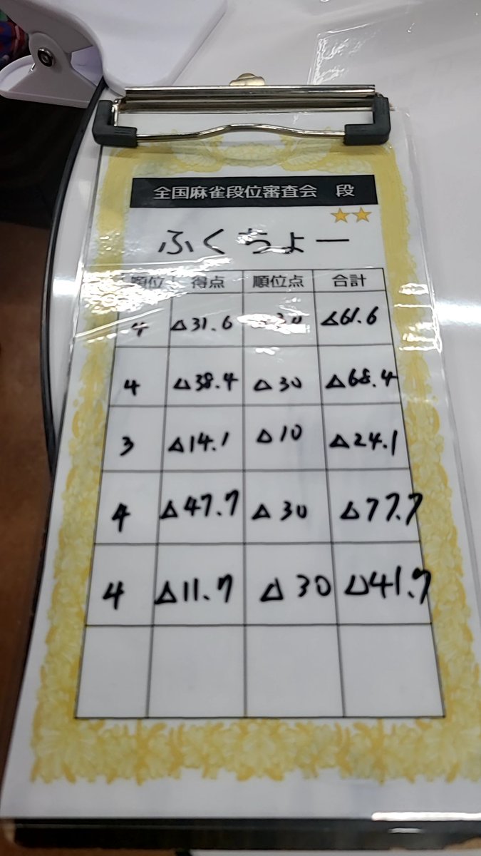 1341398ww's tweet photo. 麻雀楽しすぎるンゴwww https://t.co/GH7c35wYbF