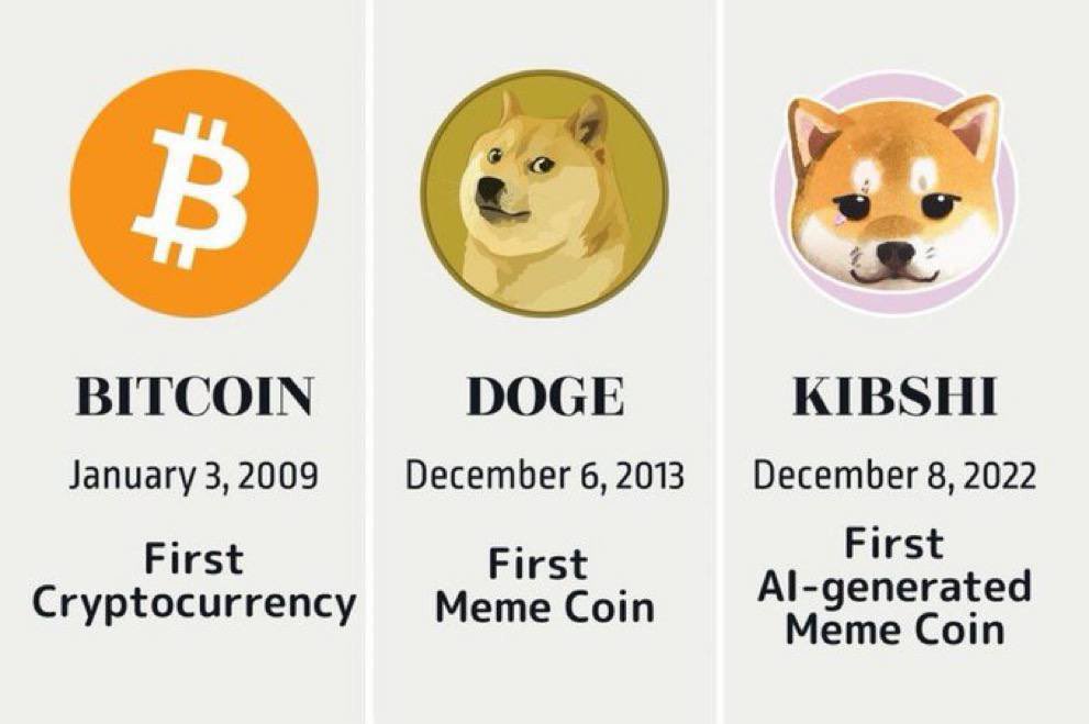 itwaswrittenlol's tweet photo. What if one sentence was all it took to explain the whole story?

First AI-generated meme coin = ethereum:0x02e7f808990638e9e67e1f00313037ede2362361 🐕🤖

@KiboShib @dogecoin https://t.co/LEebyYNRJf