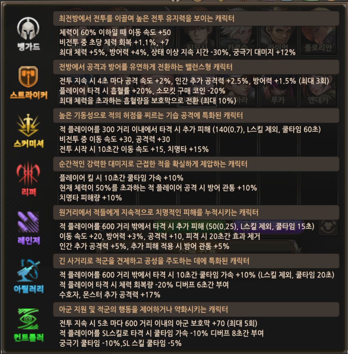 sleeeeeepy_zzz's tweet photo. 설명란 개 꽉 껴 https://t.co/CRITskOG1K