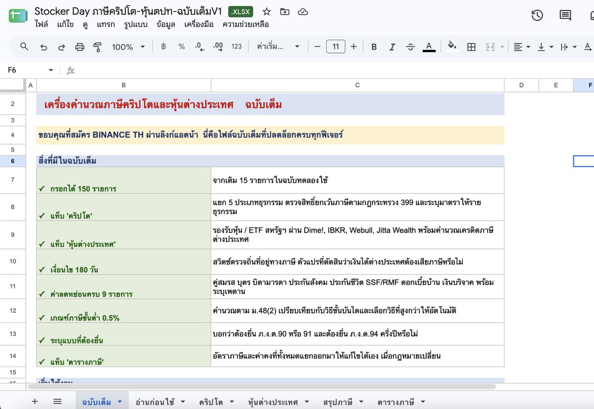 stocker_day's tweet photo. แอดทำไฟล์คำนวณภาษีสำหรับนักลงทุนหุ้นนอก และคริปโต/airdrop มาแจกฟรี!!
 .
ใครกำลังงง ๆ ว่าสรุปกำไรคริปโตต้องเสียภาษีไหม คำนวณยังไง หรือหุ้นต่างประเทศต้องเอาส่วนไหนมายื่นบ้าง ไฟล์นี้น่าจะพอช่วยได้นะ
 . 
สปอยล์ให้นิดนึงก่อน 👇
 . 
กำไรคริปโตที่เทรดบน exchange ในไทยที่มีใบอนุญาต ก.ล.ต. ได้รับยกเว้นภาษีอยู่ ตามกฎกระทรวง ฉบับที่ 399 มีผลถึง 31 ธ.ค. 2572 (5ปี)
 .
แต่หุ้นสหรัฐฯ ไม่ได้ละเว้นภาษีนะ ยังถือว่าเป็นเงินได้จากต่างประเทศ ต้องดูว่าปีนั้นอยู่ไทยครบ 180 วันไหม และโอนเงินกลับเข้าไทยหรือยัง
 . 
ในไฟล์มีสูตรคำนวณให้เรียบร้อย เราแค่เสียเวลากรอกตัวเลขจริงของเราก็พอ แล้วมันจะแยกให้เองว่าก้อนไหนได้ยกเว้น ก้อนไหนต้องเอาไปยื่น และมีการคำนวณลดหย่อนต่าง ๆ ให้ด้วย อันนี้ก็อ้างอิงตามกฎหมายล่าสุดปี2568เลย
 . 
ไฟล์ที่แปะในคอมเมนต์เป็นฉบับทดลองใช้นะ กรอกได้ 15 รายการ เอาไปลองเล่นดูก่อนได้เลย
 . 
ส่วนฉบับเต็ม มีครบทั้งคริปโต หุ้นสหรัฐฯ เครดิตภาษีต่างประเทศ และค่าลดหย่อนครบ 9 รายการ กรอกได้ 150 รายการ หรือเพิ่มเองได้เลย
 . 
ส่วนใครอยากได้ฉบับเต็ม inbox เพจมาโล้ด หรือคอมเมนต์ว่า “สนใจ” เดี๋ยวแอดทักไป
 .
 ลิงก์อยู่ในคอมเมนต์เด้ออ
 . 
⚠️ การลงทุนมีความเสี่ยง ผู้ลงทุนควรศึกษาข้อมูลก่อนตัดสินใจลงทุน ⚠️
.
เนื้อหานี้จัดทำเพื่อให้ความรู้เท่านั้น ไม่ใช่คำแนะนำทางภาษีหรือการลงทุน กรณีของแต่ละคนต่างกัน ควรตรวจสอบกับกรมสรรพากร (1161) หรือผู้เชี่ยวชาญก่อนยื่นจริง