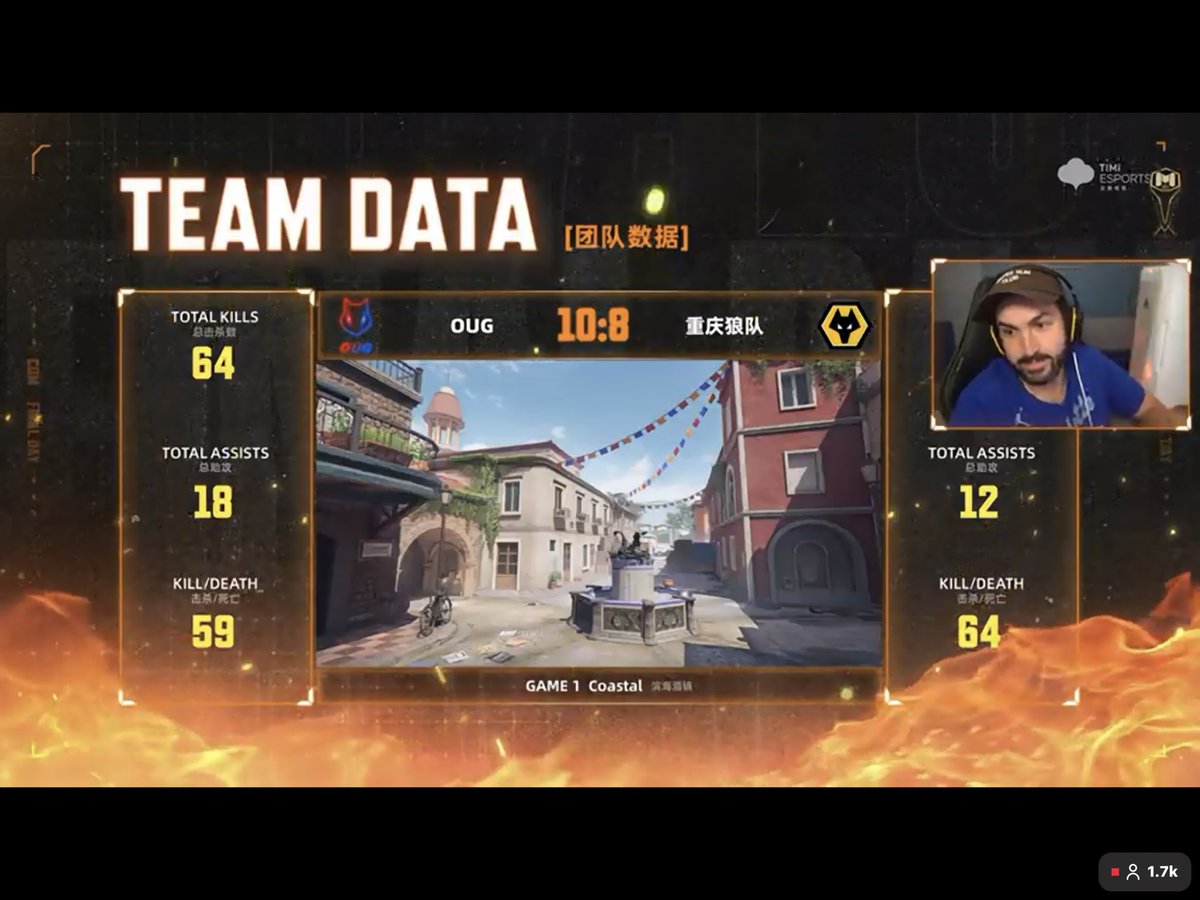 N_Conr4d's tweet photo. OUG takes map 1 of this grand final after an all timer performance of TEC (Ace)๐คฏ๐ญ๐ฅ๐ฅ๐ฅ
#CODM #CallOfDutyMobile #CODMeSports https://t.co/9Wa6lpn19i