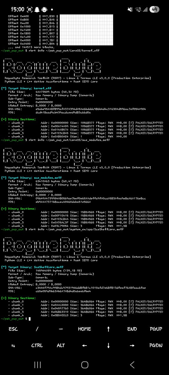 SidoDz93's tweet photo. RogueByte Research Toolkit (RBRT) — v3.0.0 
Bit-exact header decoders for ELF32/64, PS4 SELF/   FW : 13.02 up 

https://t.co/DCkWlv4bcj
@gezine_dev https://t.co/X2e3uqkE7V