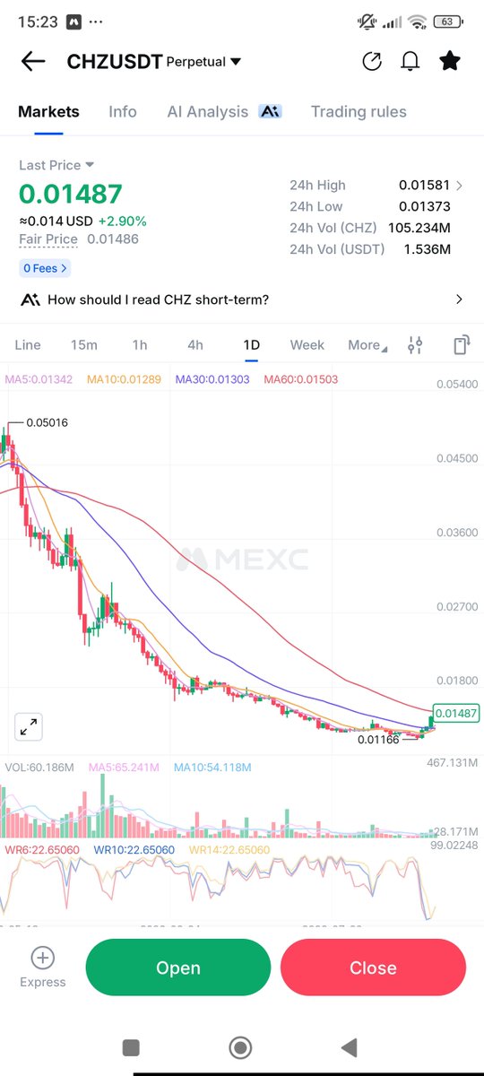 Akilkolikman's tweet photo. #Chz devam devam🙏🙏🙏
Ben iki aydır topluyorum.
Fiyatı yukardan alanlar sinirlenmesin, pahalıya mal alıp ucuza almıyorlar. Daha gidilecek çok yol var ..
#Btc #Avax #Spell #Chz #Neo #Apt #Altcoin #Lpt #Hnt #İo #Api3 #Audio #Bitcoin https://t.co/sbWCL1gaAl