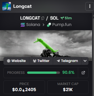 honeycallss's tweet photo. What if we all go $LONGCAT?

7zy8gnGthn67mNzP56Hcwwzhp8Zs4edHJdn6evxHpump

https://t.co/TfuhXX5gs6 https://t.co/Bau79wZAr9