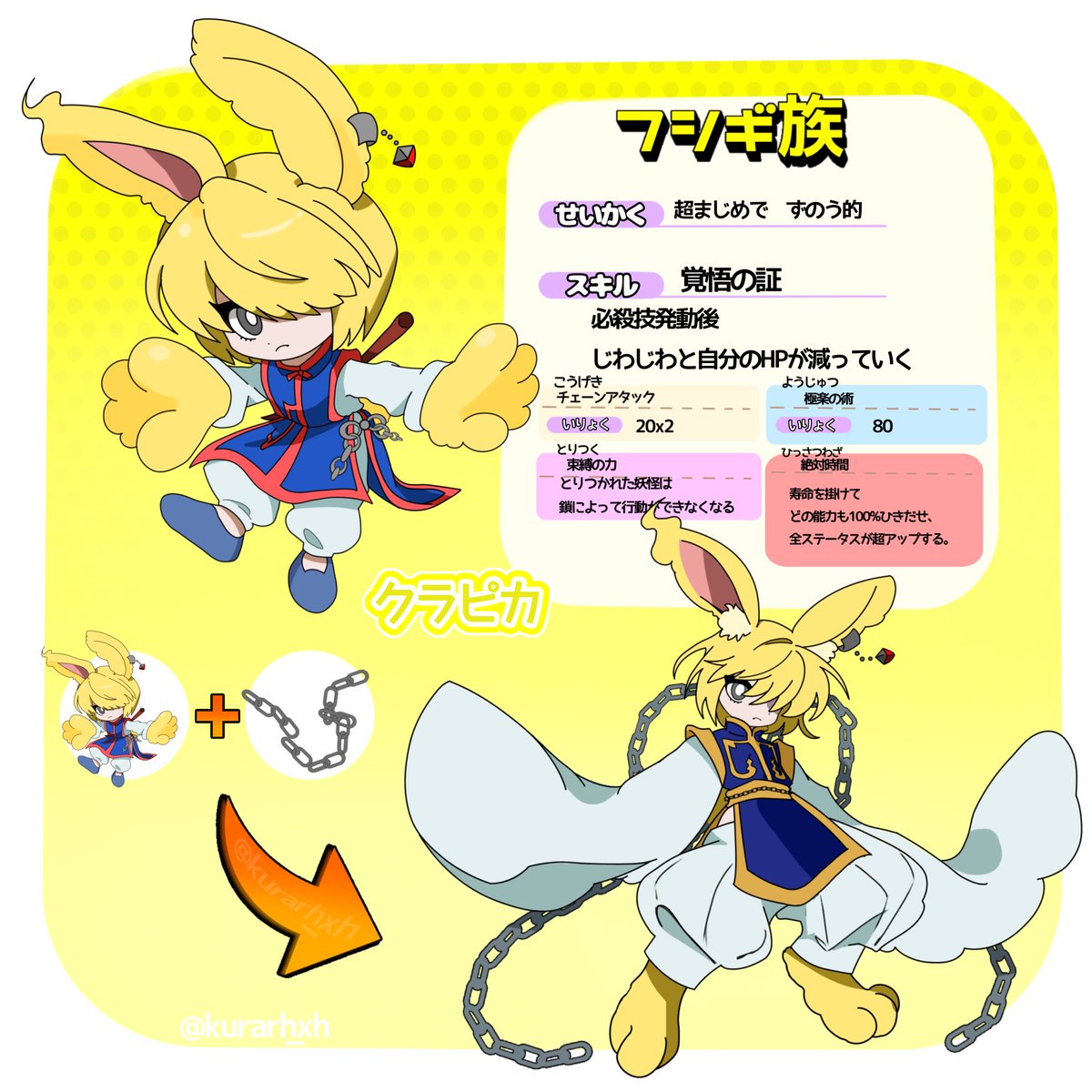 kurar_hxh's tweet photo. 妖怪ｩォッ于ぽい⛓️
設定考えるのが面白かった https://t.co/GO534ABAAY