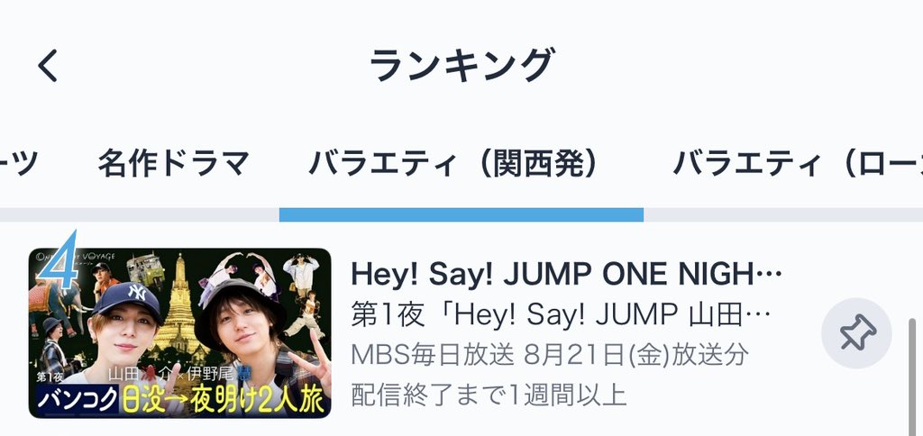 nyaaaay59's tweet photo. ⭐️現在のランキング⭐️
Hey! Say! JUMP ONE NIGHT VOYAGE
バラエティ 17位
⬆️15:20頃〜15位UP！！

バラエティ(関西発)✨️4位✨️
⬆️15:20頃〜1位UP！！
 #ワンボヤ https://t.co/GNwTU1um8i