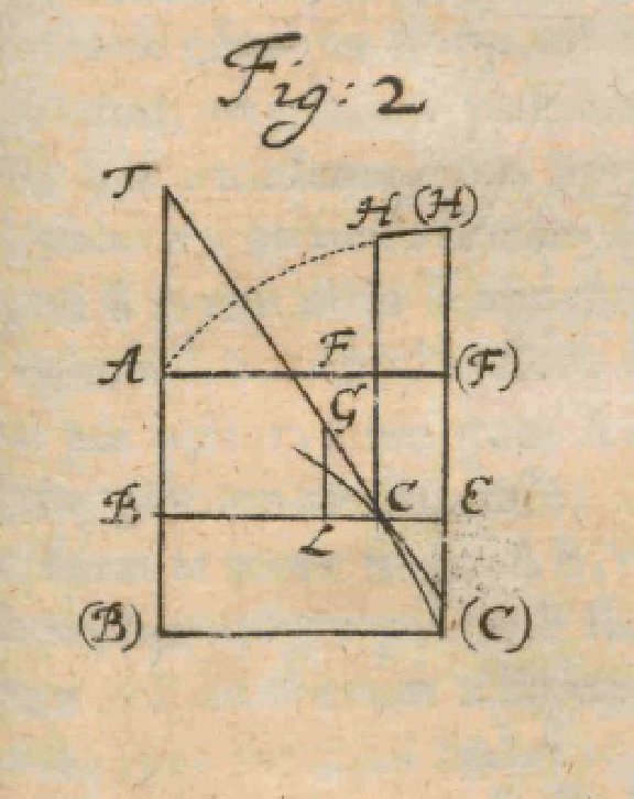 Bloodhower's tweet photo. Explanation of Gottfried Wilhelm Leibniz's Metaphysics, Scotist Theology, Modal Philosophy, Possible Worlds, and Monadology.

Thread. https://t.co/7CAfxskuV8