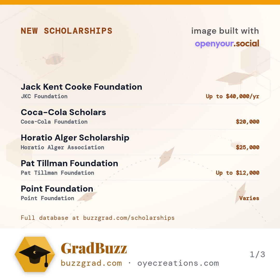 buzzcompose's tweet photo. Your story deserves a scholarship. Browse real awards waiting in the GradBuzz database and start your search today.

#scholarship #freemoney #scholarshipsearch #financialaid #collegebound https://t.co/dEJI7GdYLU