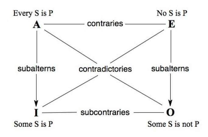Bloodhower's tweet photo. Explanation of Gottfried Wilhelm Leibniz's Metaphysics, Scotist Theology, Modal Philosophy, Possible Worlds, and Monadology.

Thread. https://t.co/7CAfxskuV8
