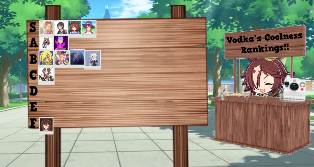 OneAndOnlyVodka's tweet photo. @W1ndsWhispers [Vodka snaps a photo of her]

Hey hey just because you're soft n cute doesn't mean you can't be cool! I'd say you're pretty cool! B tier!

[Vodka hammers the photo into the board] https://t.co/uQywu04mOv