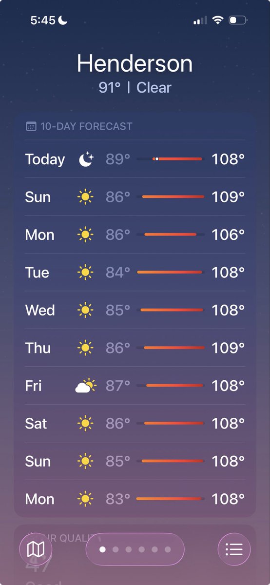 DMillersMx's tweet photo. Gonna be a rough week in the Las Vegas area… 🥵 https://t.co/JPdRftQwc1