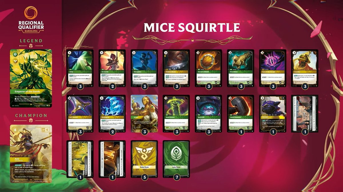 riftboundop's tweet photo. The two-time champ @MICE_Squirtle is up next on stream defending his unbeaten RQ streak at #RQBarcelona. 🏆 https://t.co/CpPhPhi8Ho