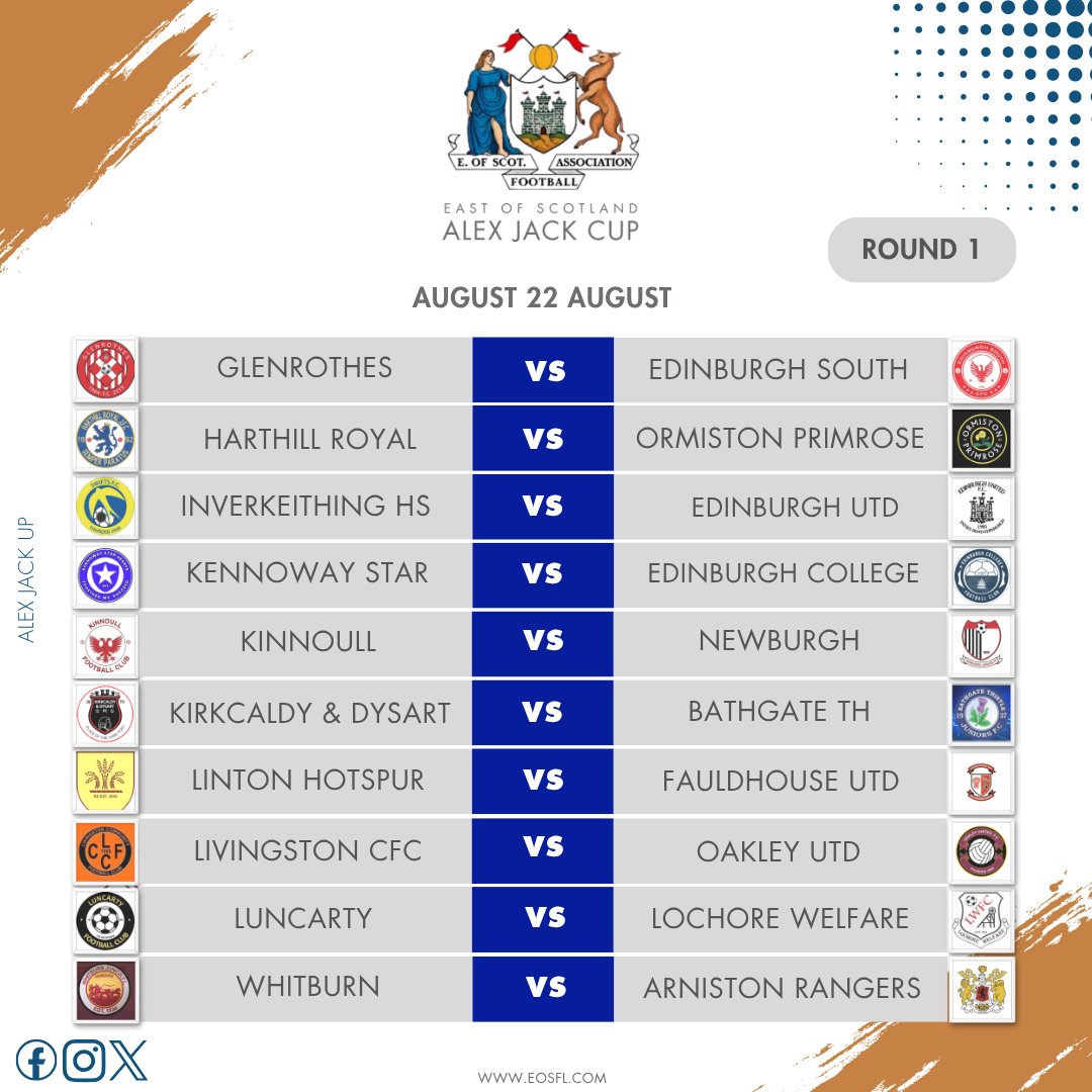 EastScotlandFA's tweet photo. ᗩᒪE᙭ ᒍᗩᑕK ᑕᑌᑭ 🏆   

More Round 1⃣ ties today. 😍

#EOSFA https://t.co/wjx4UvRklg