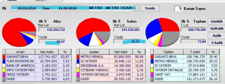 Necmi0405 tweet picture