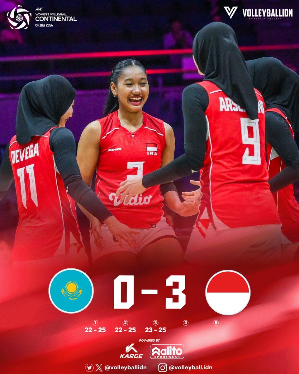 volleyballidn's tweet photo. Kazakhstan 🇰🇿 0 - 3 🇮🇩 Indonesia

22 - 25, 22 - 25, 23 - 25

HISTORICAL WIN FOR INDONESIA!
Dari 2011 hingga 2026, Indonesia untuk pertama kalinya menang atas Kazakhstan dan buka peluang mereka untuk lolos ke babak 8 besar.
Kemenangan yang manis rekkkk! 🫡 
#AVCContinental https://t.co/bLuG9J27EY
